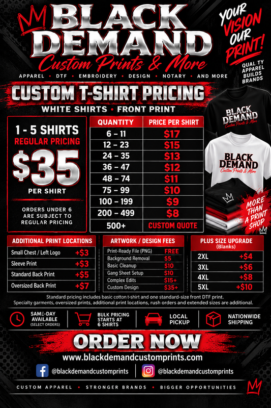 Bulk Shirts On Demand (T-SHIRT VERSION)